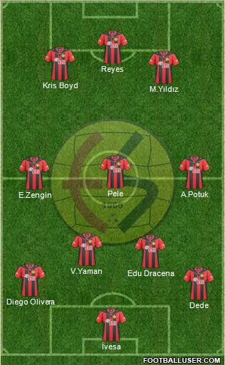 Eskisehirspor Formation 2011