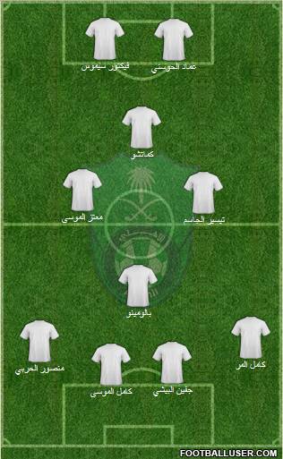 Al-Ahli (KSA) Formation 2011