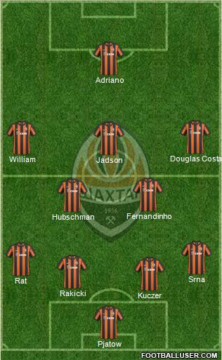 Shakhtar Donetsk Formation 2011