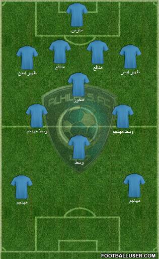 Al-Hilal (KSA) Formation 2011