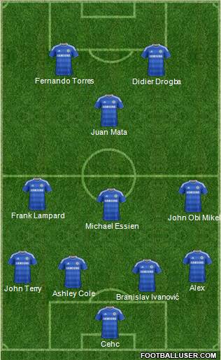 Chelsea Formation 2011