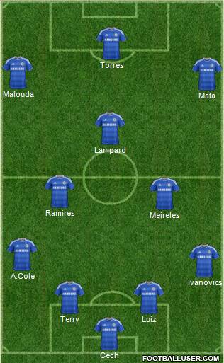 Chelsea Formation 2011