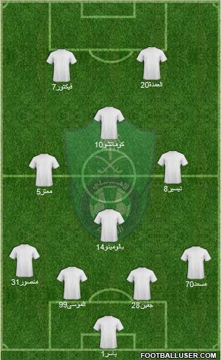 Al-Ahli (KSA) Formation 2011