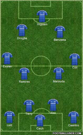 Chelsea Formation 2011