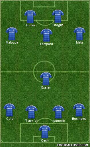 Chelsea Formation 2011