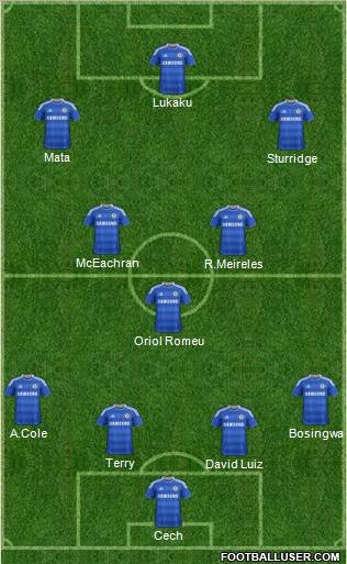 Chelsea Formation 2011