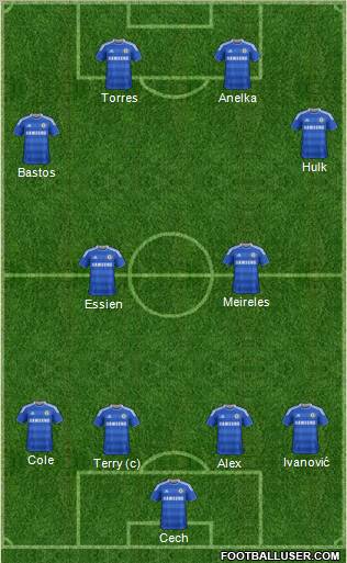 Chelsea Formation 2011