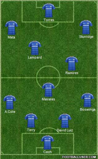 Chelsea Formation 2011