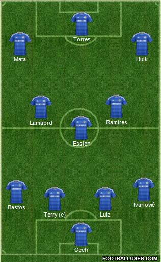 Chelsea Formation 2011