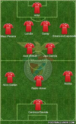 Sport Lisboa e Benfica - SAD Formation 2011