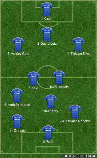 Chelsea Formation 2011