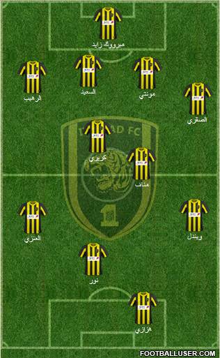 Al-Ittihad (KSA) Formation 2011