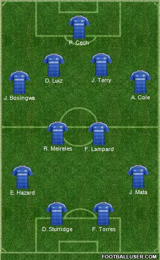 Chelsea Formation 2011