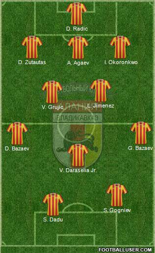 Alania Vladikavkaz Formation 2011