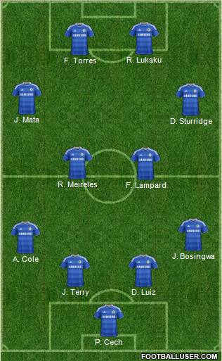 Chelsea Formation 2011