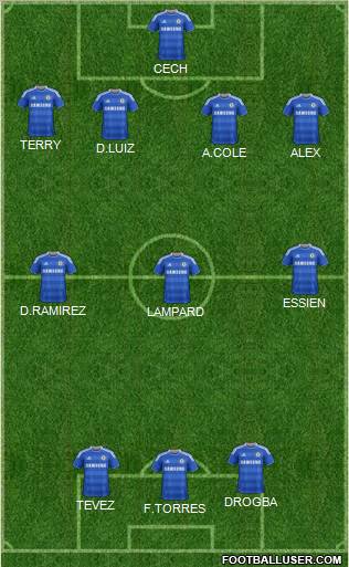 Chelsea Formation 2011