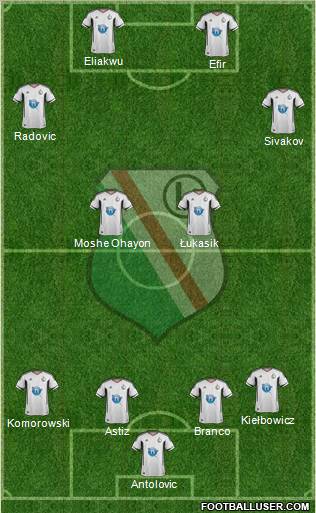 Legia Warszawa Formation 2011