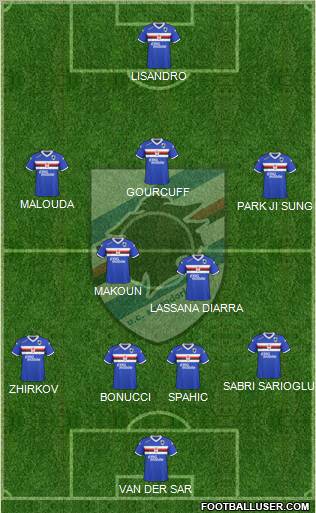 Sampdoria Formation 2011