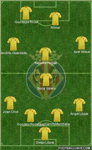 Villarreal C.F., S.A.D. Formation 2011