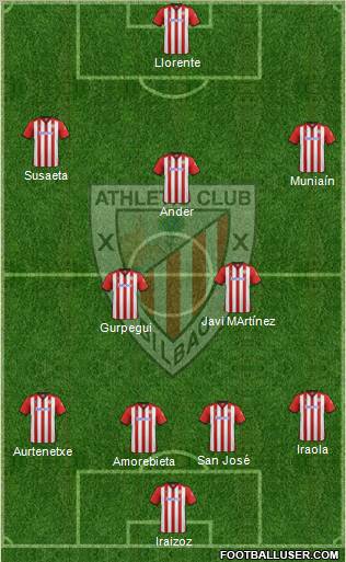 Athletic Club Formation 2011