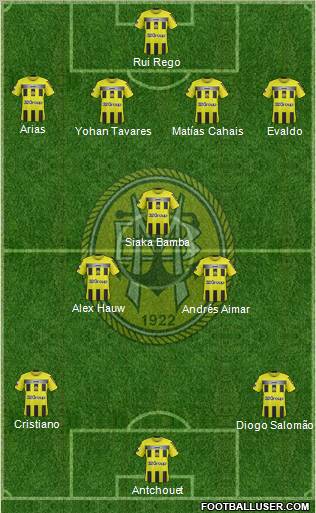 Sport Clube Beira-Mar Formation 2011