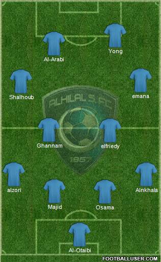 Al-Hilal (KSA) Formation 2011