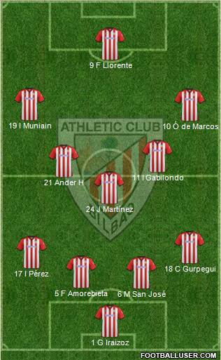 Athletic Club Formation 2011