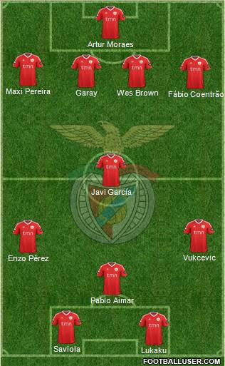 Sport Lisboa e Benfica - SAD Formation 2011