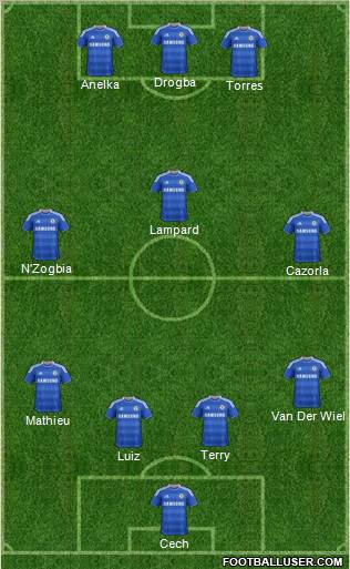 Chelsea Formation 2011