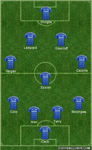 Chelsea Formation 2011