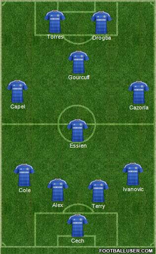 Chelsea Formation 2011