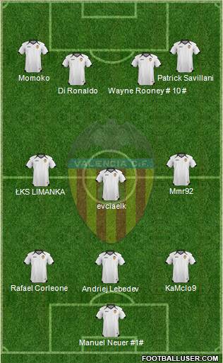 Valencia C.F., S.A.D. Formation 2011