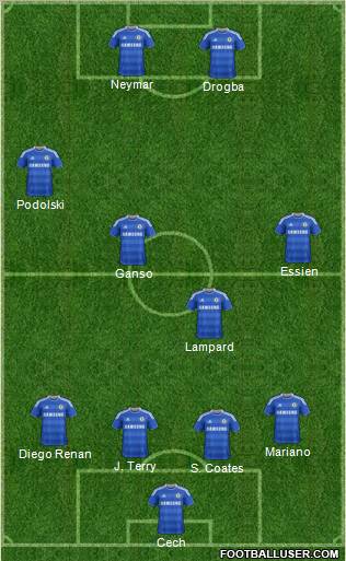 Chelsea Formation 2011