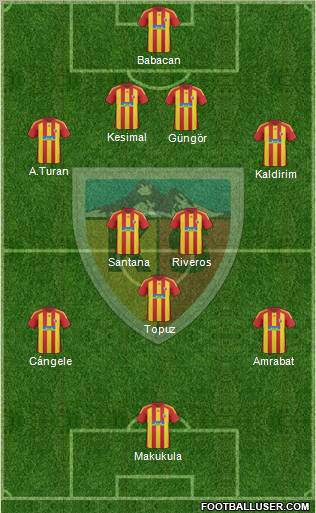 Kayserispor Formation 2011