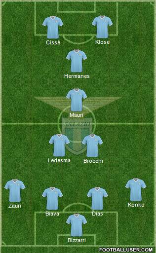 S.S. Lazio Formation 2011