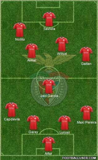 Sport Lisboa e Benfica - SAD Formation 2011