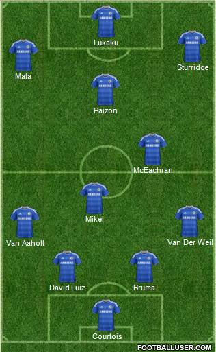 Chelsea Formation 2011