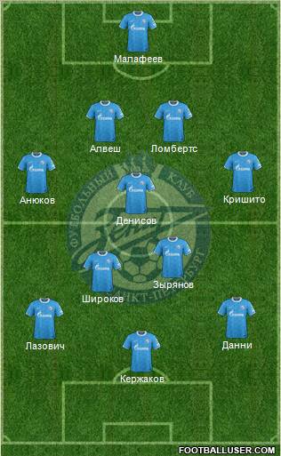 Zenit St. Petersburg Formation 2011