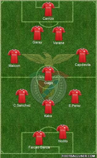 Sport Lisboa e Benfica - SAD Formation 2011