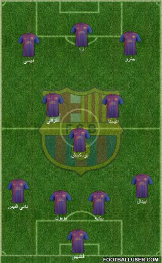 F.C. Barcelona B Formation 2011