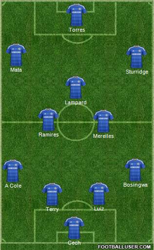 Chelsea Formation 2011