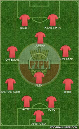 Poland Formation 2011