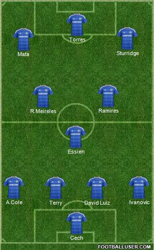 Chelsea Formation 2011