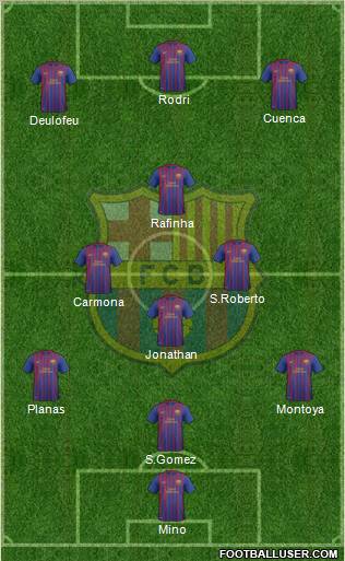 F.C. Barcelona B Formation 2011