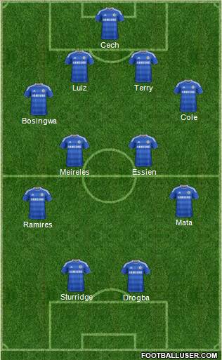 Chelsea Formation 2011