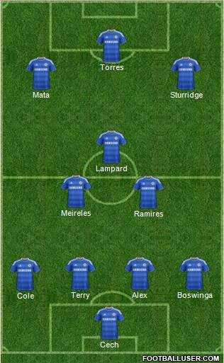 Chelsea Formation 2011