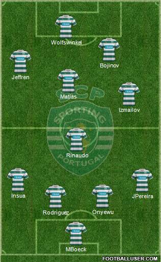 Sporting Clube de Portugal - SAD Formation 2011