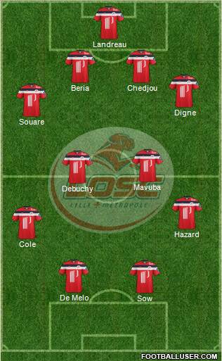 LOSC Lille Métropole Formation 2011