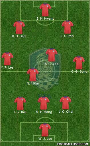 South Korea Formation 2011