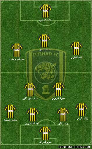 Al-Ittihad (KSA) Formation 2011